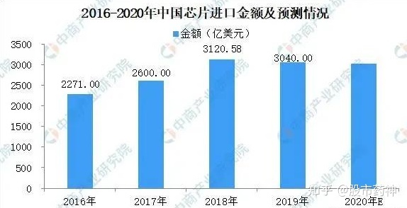 鈾礦上市公司龍頭股(a股公司準備去h股上市好嗎)(圖1)