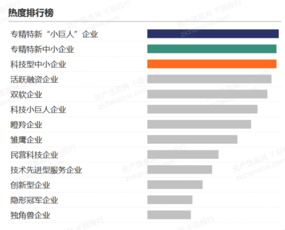 中小企業(yè)上市條件(企業(yè)創(chuàng)業(yè)板上市條件)