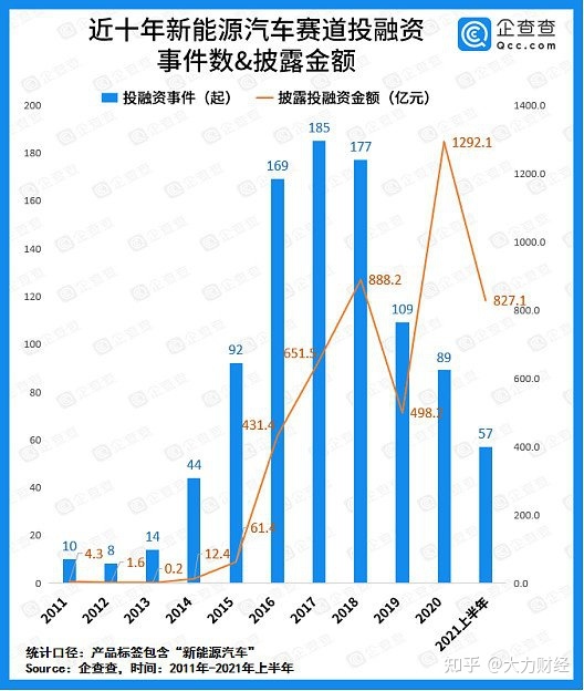 企業(yè)為什么要上市(企業(yè)上市有什么好處)