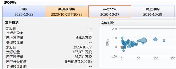 螞蟻集團(tuán)申購信息。png