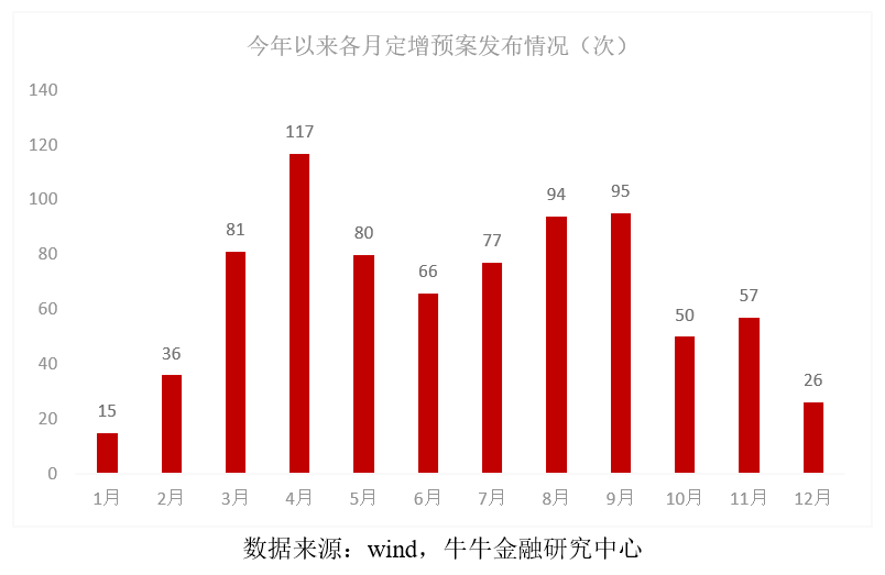 ipo圈錢(ipo應(yīng)對(duì)圈錢說(shuō)no)