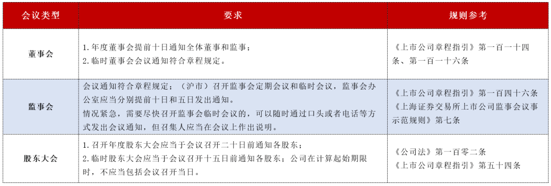 深圳證券交易所創(chuàng)業(yè)板股票上市規(guī)則(德國大眾汽車股票在哪里上市交易)