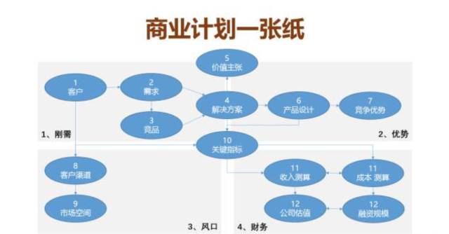 創(chuàng)業(yè)板?上市(吉華集團(tuán)上市幾個(gè)板)