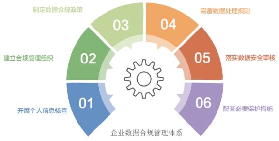 項目管理內訓(招商銀行內訓師管理)