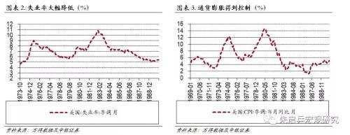 中國十大稅務(wù)籌劃公司排名(個(gè)人稅務(wù)與遺產(chǎn)籌劃過關(guān)必做1500題)