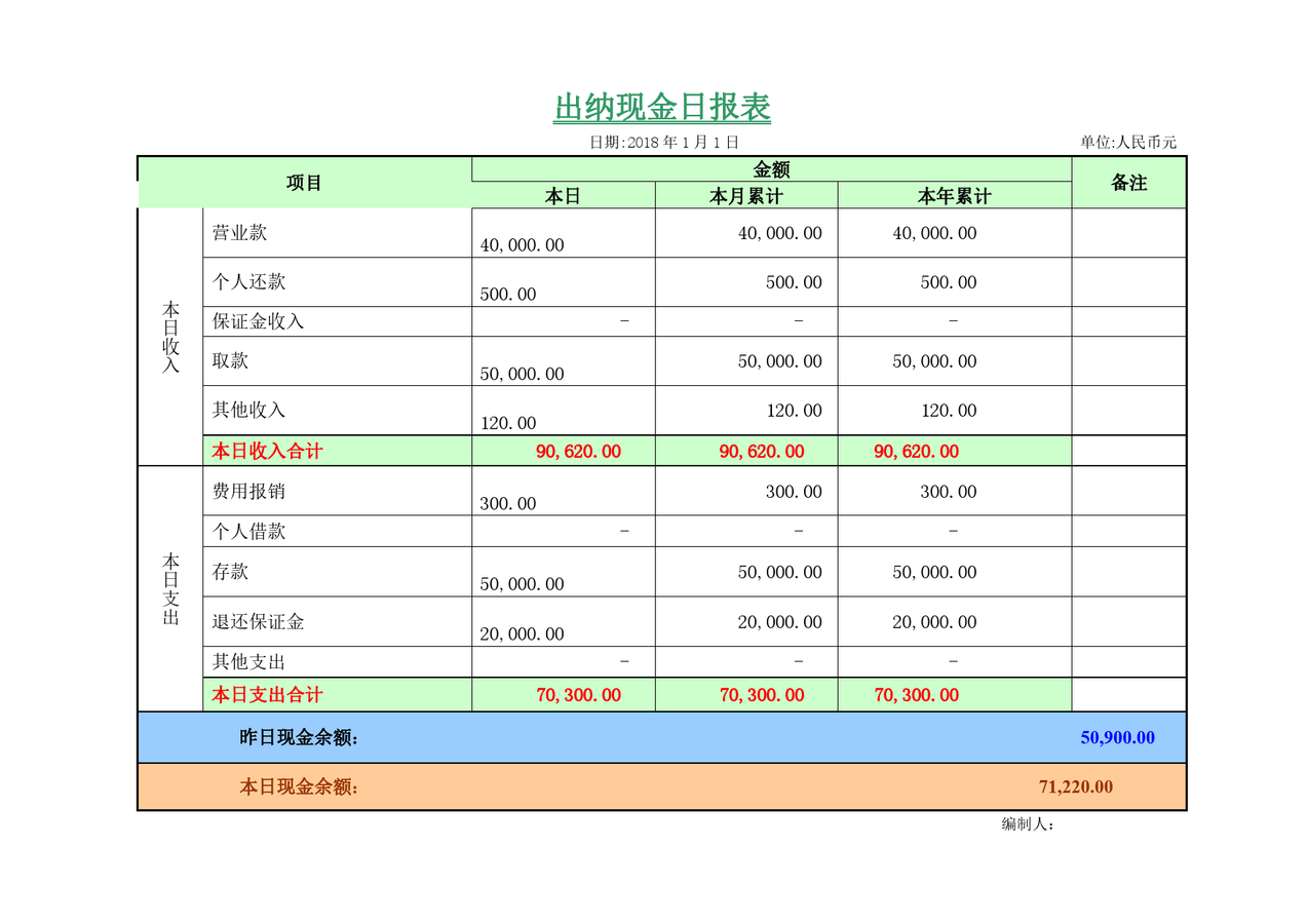 老板財務(wù)培訓(xùn)課程(非財務(wù)人員的財務(wù)課程)