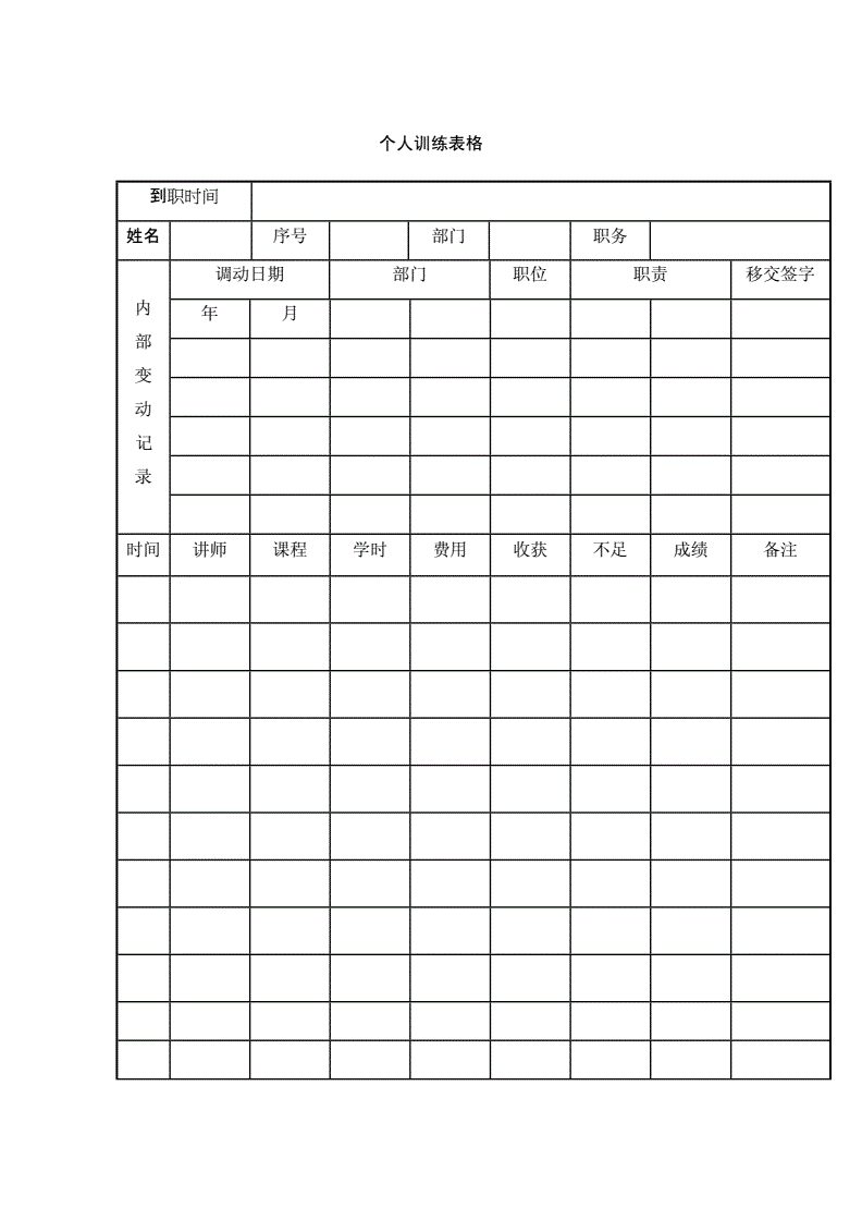 針對(duì)企業(yè)老板的財(cái)務(wù)培訓(xùn)課程(企業(yè)網(wǎng)絡(luò)營(yíng)銷課程培訓(xùn))