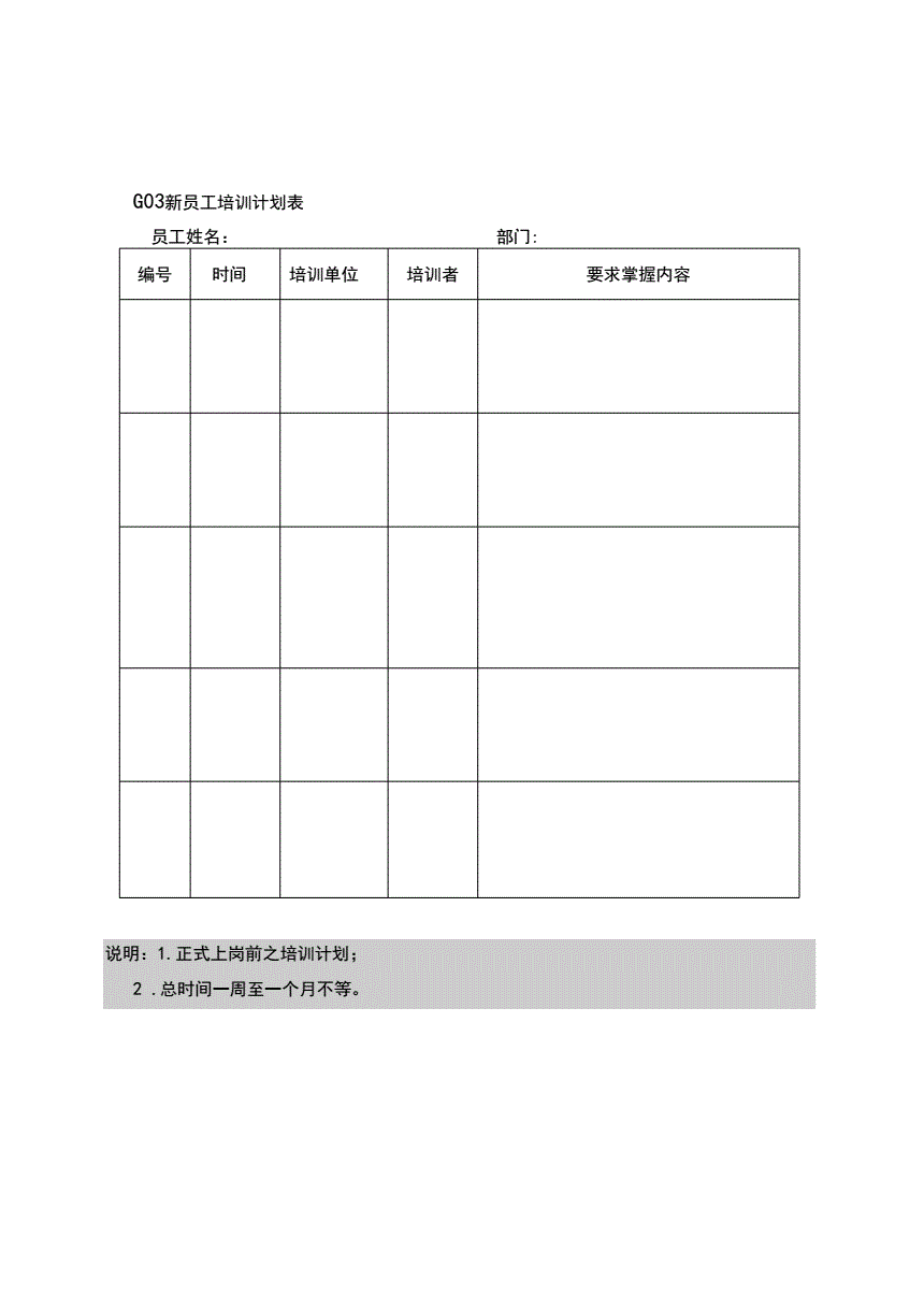 針對(duì)企業(yè)老板的財(cái)務(wù)培訓(xùn)課程(企業(yè)網(wǎng)絡(luò)營(yíng)銷課程培訓(xùn))