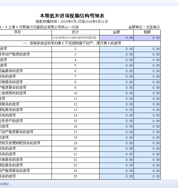 如何避稅(如何避稅)