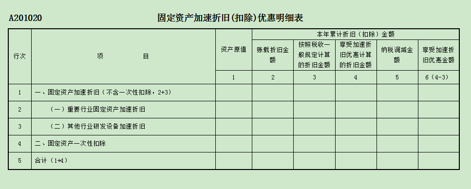 稅務籌劃怎么收費標準(北京稅務評級標準)