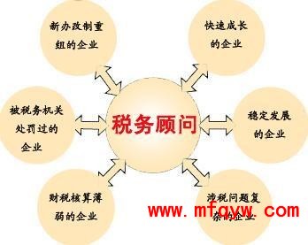 稅務(wù)咨詢收費標(biāo)準(zhǔn)(國家收取公司稅務(wù)標(biāo)準(zhǔn))