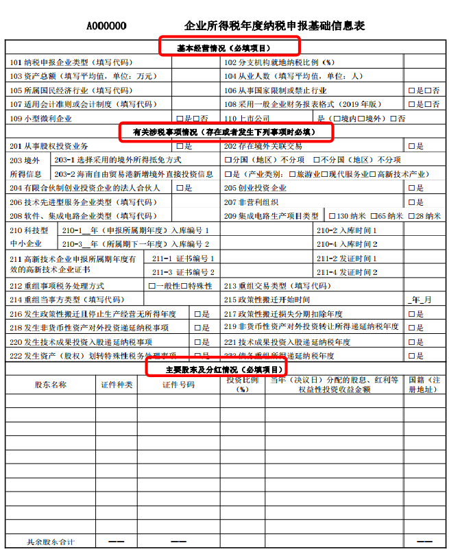 項目稅收籌劃(律師事務(wù)所的稅收怎么籌劃)