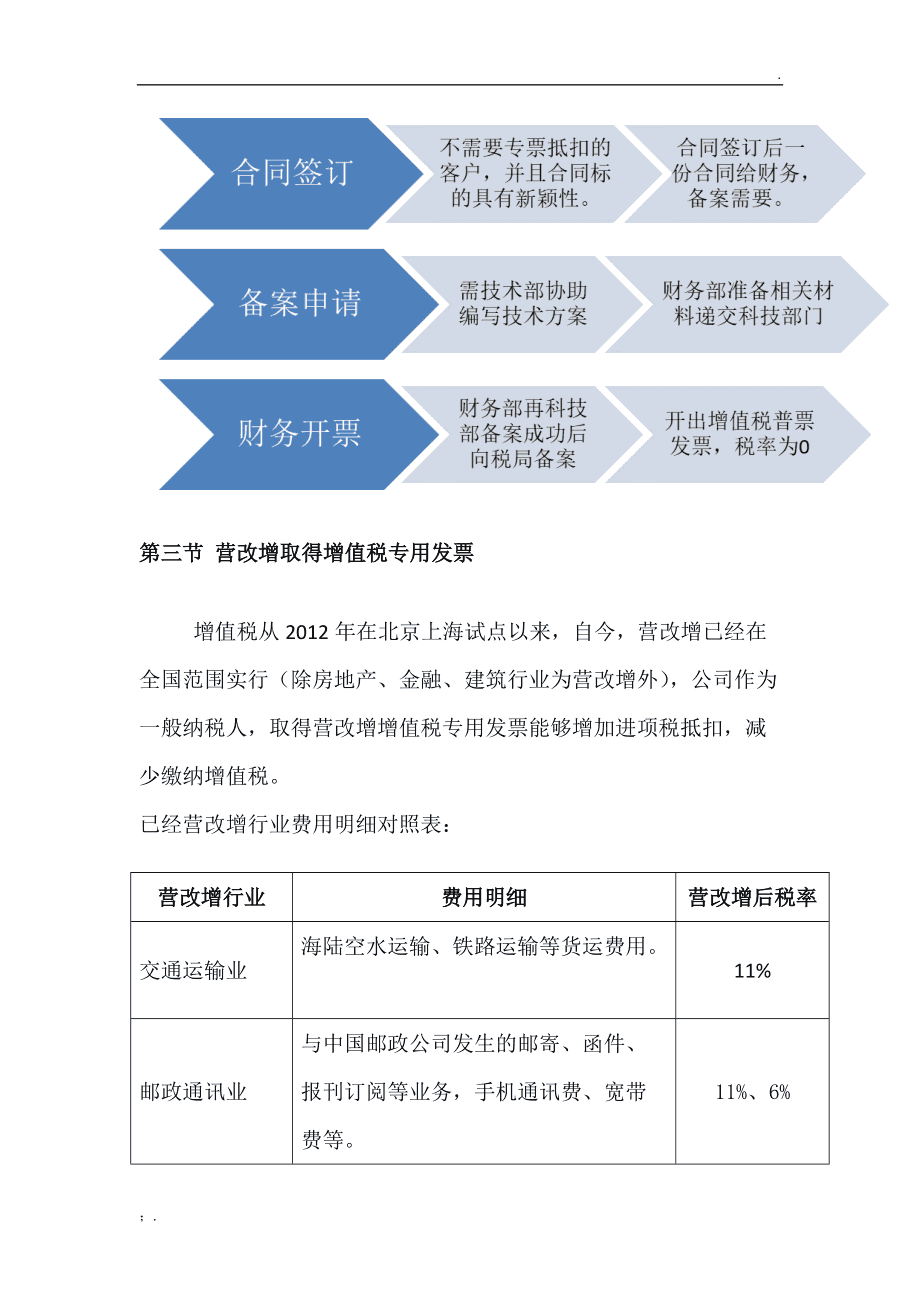 怎么合理節(jié)稅(發(fā)票涉稅處理技巧與節(jié)稅)