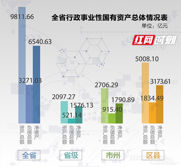 事業(yè)單位財務分析報告(國庫集中支付制度的實施對單位財務工作提出的要求有)