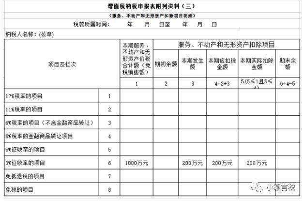 財(cái)稅軟件(航信財(cái)稅助手軟件)