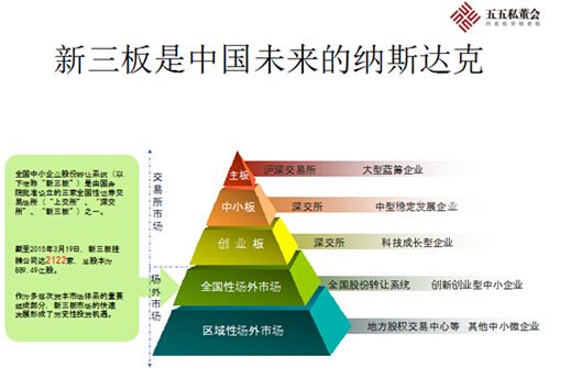 最新創(chuàng)業(yè)板上市條件(科創(chuàng)板上市條件五條標(biāo)準)