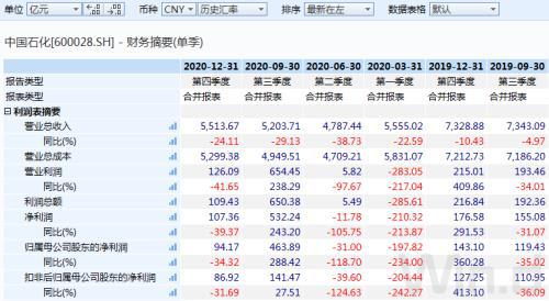 上市公司是什么意思(藍月亮公司是上市了嗎)