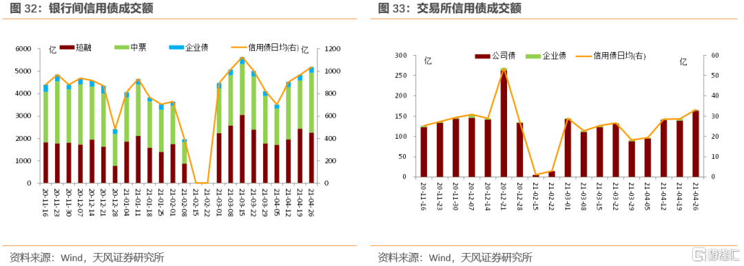 上市公司年報(bào)(盛高置地 朱孝廉 上市年報(bào))(圖27)