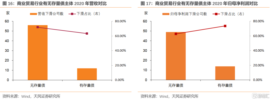 上市公司年報(bào)(盛高置地 朱孝廉 上市年報(bào))(圖8)