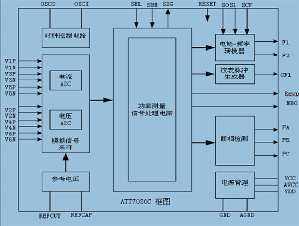 芯片上市公司(中國上市芯片設(shè)計(jì)公司)