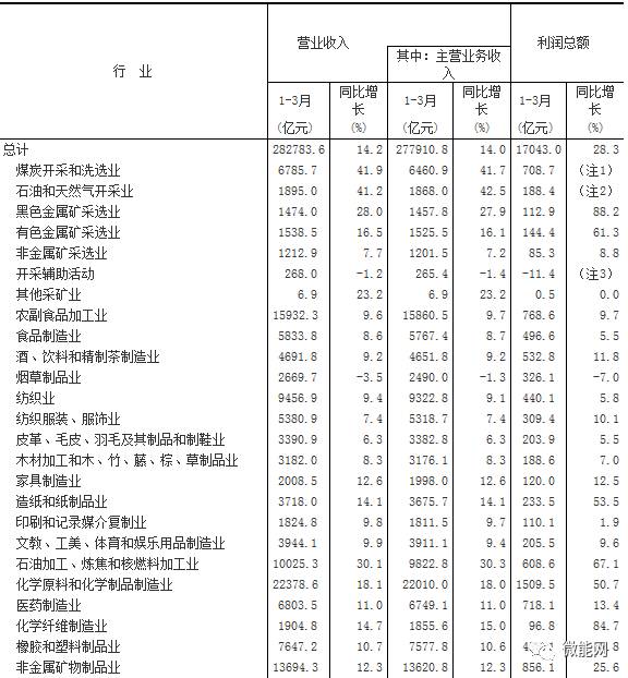 水電上市公司(魁北克水電公司)