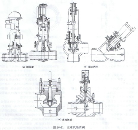 核電上市公司(國家核電公司)