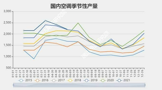 pvc上市公司(pvc鑰匙扣生產(chǎn)廠家 公司)