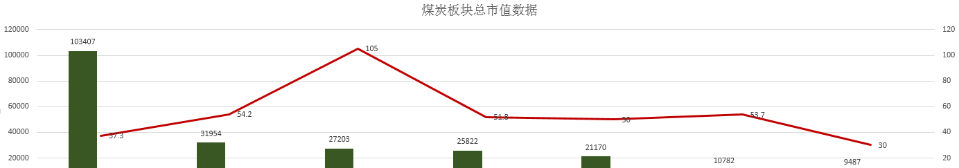 煤化工上市公司(中國(guó)國(guó)際煤化工展會(huì))