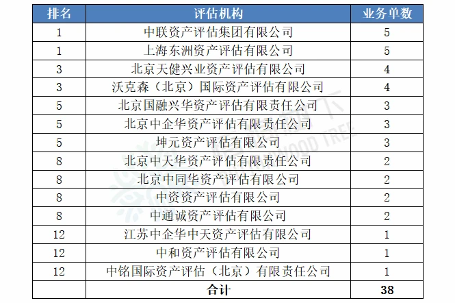 企業(yè)ipo上市流程(中國企業(yè)ipo上市流程 實(shí)務(wù))