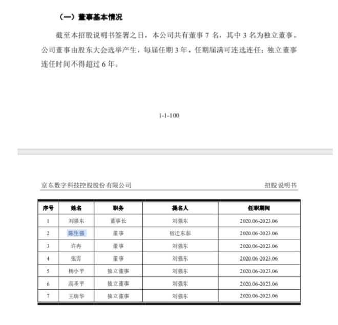 ipo審核(ipo審核速度加快)(圖5)