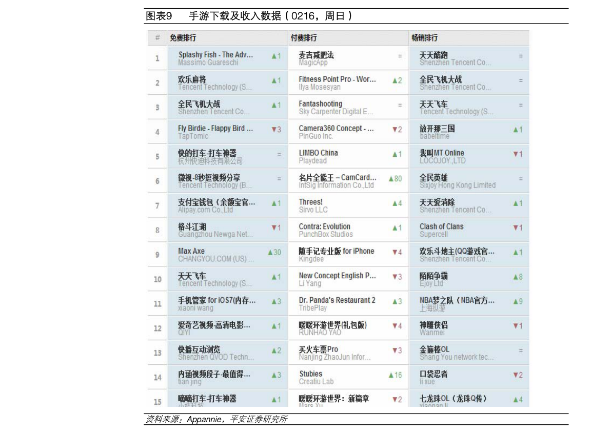 2021年工程咨詢概念上市公司一覽，工程咨詢上市公司有哪些？