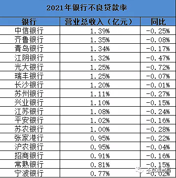 江蘇銀行ipo(江蘇萬(wàn)高藥業(yè)ipo進(jìn)展)