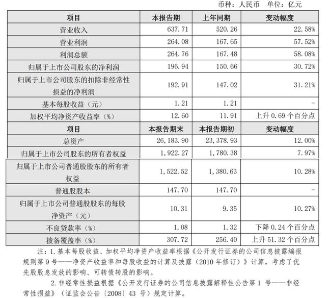 江蘇銀行ipo(江蘇萬高藥業(yè)ipo進展)