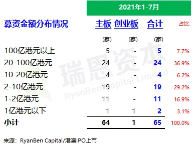 日本最大ipo破發(fā)(發(fā)菩提心破諸魔經)