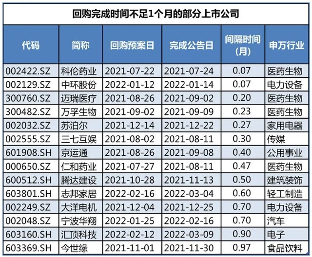 阿里啟動香港上市(阿里上市 引進來)