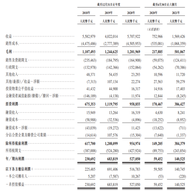 如何在創(chuàng)業(yè)板上市(新三板 轉(zhuǎn)板上市)