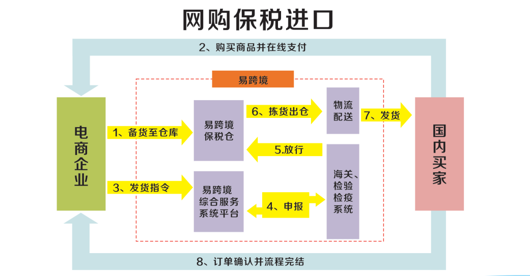 稅收籌劃案例(房地產增值稅籌劃案例)