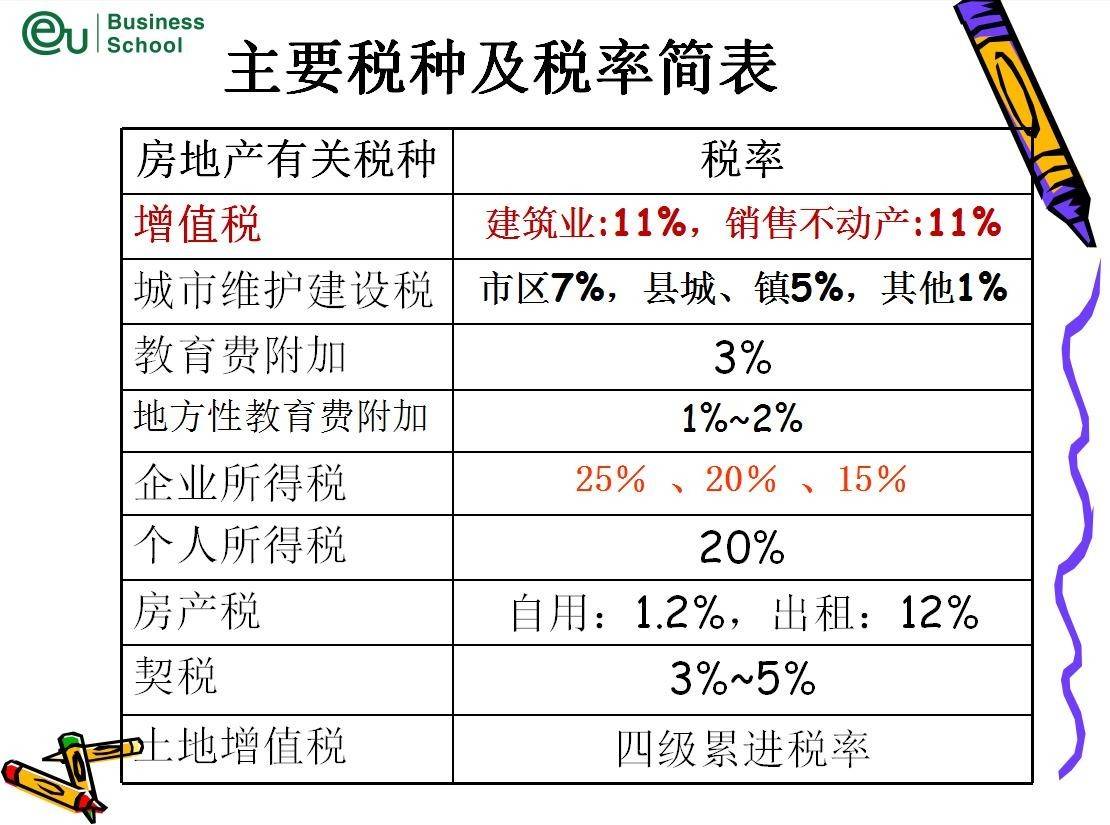 增值稅納稅籌劃案例分析(納稅人的籌劃?rùn)?quán))