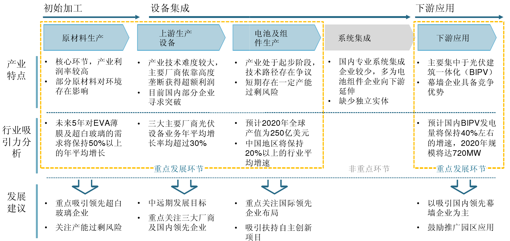 財務(wù)顧問好做嗎(做孩子最好的心理顧問)