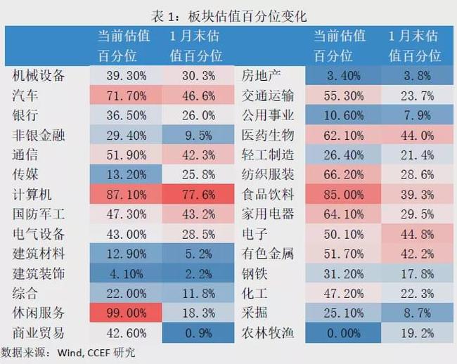 ipo上市流程圖(ipo 發(fā)行 上市 流程)