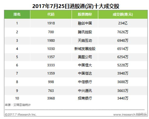 最新港股ipo上市排隊(duì)一覽表(最新ipo上市排隊(duì)名單)