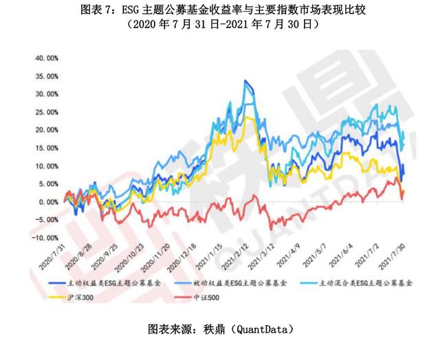 港股ipo上市流程(ipo申請到上市流程)