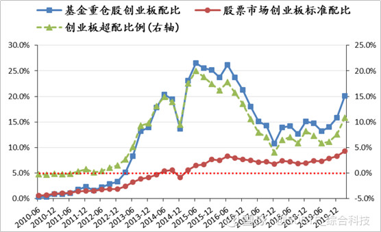 新三板股票是什么意思(新三板股票是原始股嗎)