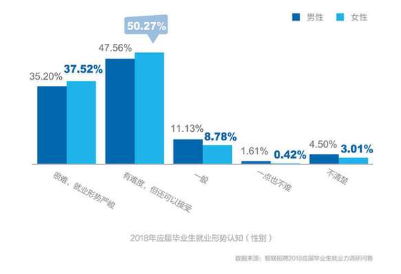 創(chuàng)業(yè)板上市怎么樣(易郡樣別墅板間)