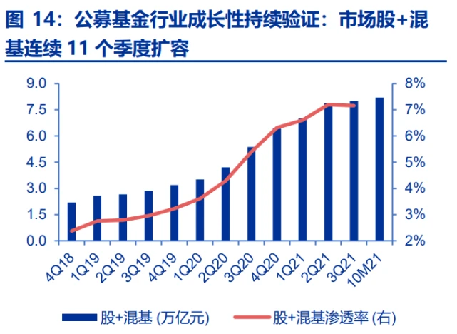 世界上最大的券商(券商創(chuàng)新發(fā)展11大扶持政策)