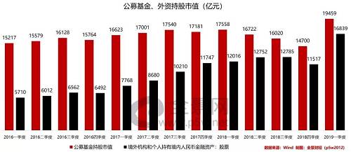 境外上市和境內(nèi)上市的區(qū)別(中華人民共和國境外非政府組織境內(nèi)活動管理法)