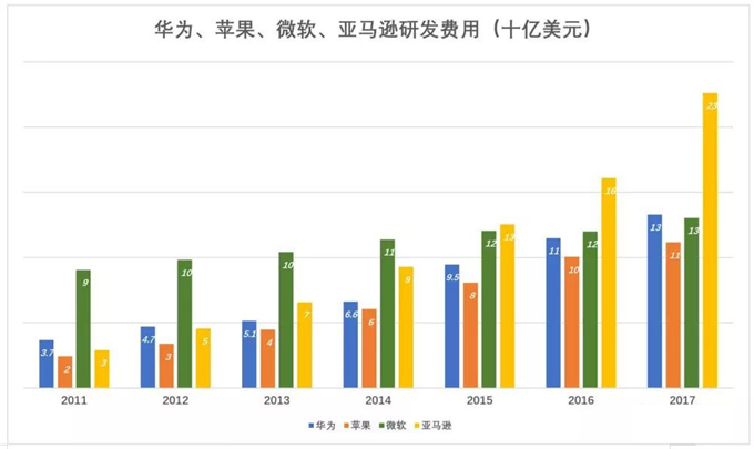 一個上市公司值多少億(杭州互聯(lián)網(wǎng)公司天鴿互動昨赴港上市今日早報)