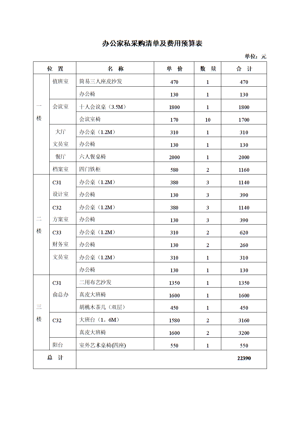 成本管理體系內(nèi)容包括哪些方面(企業(yè)體系包括哪些內(nèi)容)