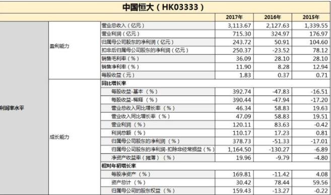 財務(wù)風(fēng)險應(yīng)對措施(通信業(yè)\"營改增\"政策分析及稅改風(fēng)險應(yīng)對措施)