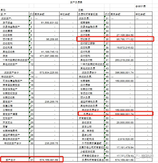 財務(wù)風(fēng)險應(yīng)對措施(通信業(yè)\"營改增\"政策分析及稅改風(fēng)險應(yīng)對措施)